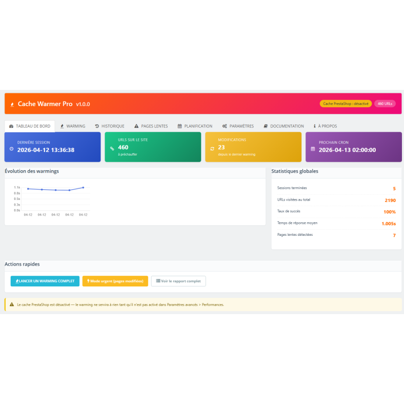 cruscotto, interfaccia utente, applicazione web, grafico