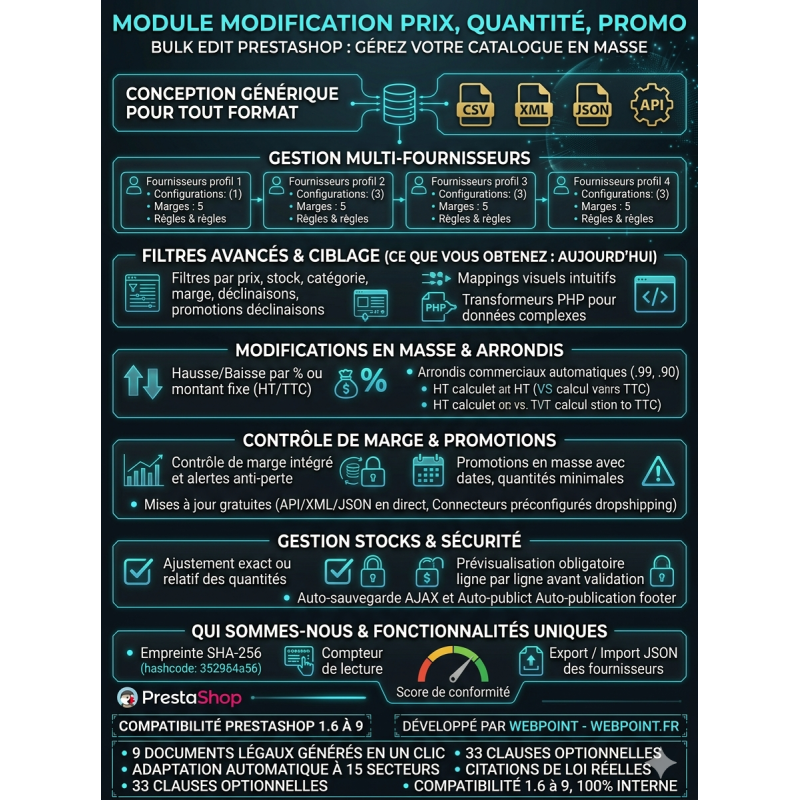 PrestaShop price management module, prices, promotions, CSV, API, multi-supplier