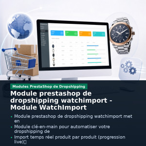 Módulo dropshipping relogios PrestaShop - presentation des avantages cles - avec titre et points cles - Modules PrestaShop de Dr