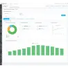  Modules Prestashop, impact environnemental e-commerc