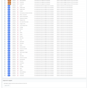 interface utilisateur, audit catalogue, composants, catégories, données manquantes